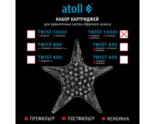 Полный набор картриджей Atoll TWIST 1000i: CP-A, RO-1000 и CB-A, ATECRT489