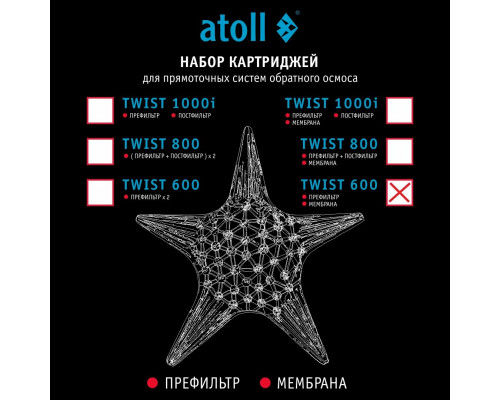 Полный набор картриджей Atoll TWIST 600: префильтр PPC-A и мембрана RO-600, ATECRT486