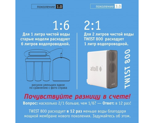Прямоточная система обратного осмоса atoll TWIST 800 (без крана) ATEFDR131 (Атолл)