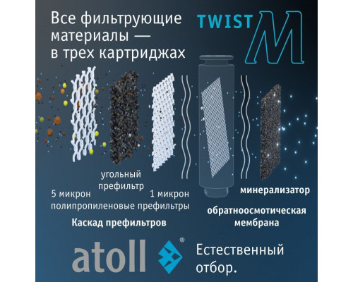 Прямоточная система обратного осмоса Atoll Twist M с минерализатором