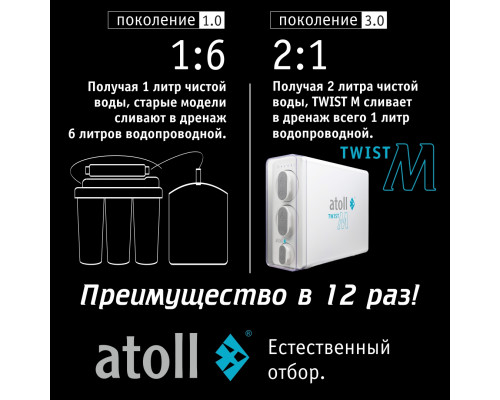 Прямоточная система обратного осмоса Atoll Twist M с минерализатором