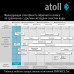 Прямоточная система обратного осмоса Atoll Twist M с минерализатором