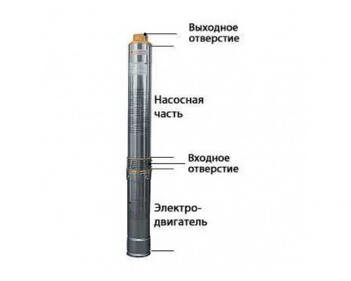Насос скважинный Belamos TF-80 TF80 (кабель 50 м) (Беламос)