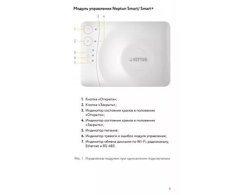 Модуль управления Neptun Smart + TUYA 2240139 (Нептун) 2240139