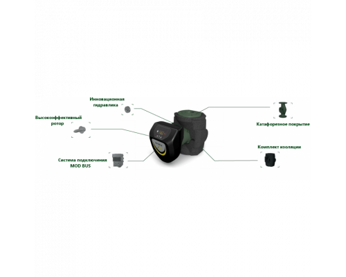 Насос циркуляционный бытовой DAB EVOPLUS B 110/220.32 SAN M