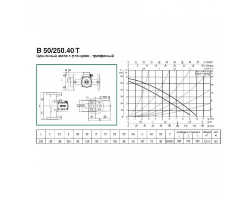 Насос циркуляционный бытовой DAB B 50/250.40 T