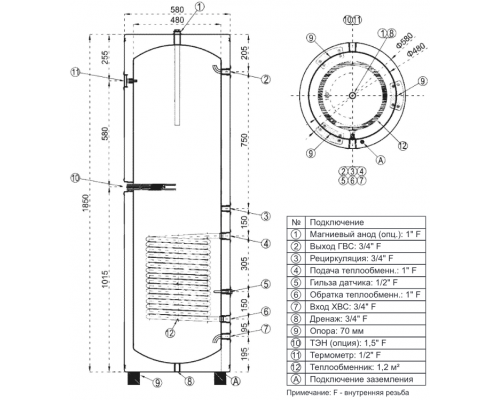 Бойлер косвенного нагрева AXIS THERM X 300 (300 литров)