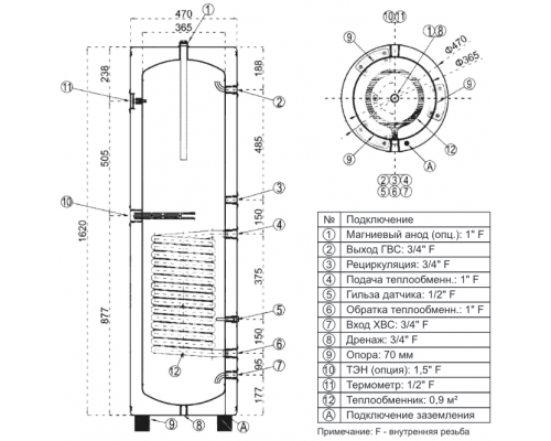 Бойлер косвенного нагрева AXIS THERM X 150 (150 литров)