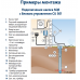 Скважинный насос Grundfos SQE 3-105 комплект 96524508