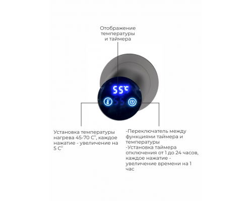 Аккорд П5 500х800 электро Полотенцесушитель TERMINUS Оружейная сталь