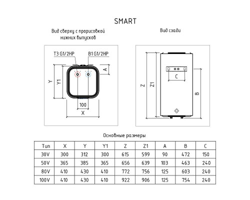 Thermex Smart 80 V Водонагреватель накопительный аккумуляционный